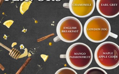 Savor the New Year with Our Exquisite Tea Flavors